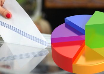 ΤΑ ΣΤΟΙΧΕΙΑ ΠΟΥ ΒΡΙΣΚΟΥΝ ΟΙ ΔΗΜΟΣΚΟΠΟΙ