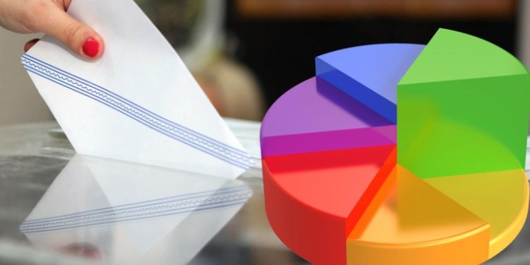 ΤΑ ΣΤΟΙΧΕΙΑ ΠΟΥ ΒΡΙΣΚΟΥΝ ΟΙ ΔΗΜΟΣΚΟΠΟΙ ΤΑ ΣΤΟΙΧΕΙΑ ΠΟΥ ΒΡΙΣΚΟΥΝ ΟΙ ΔΗΜΟΣΚΟΠΟΙ