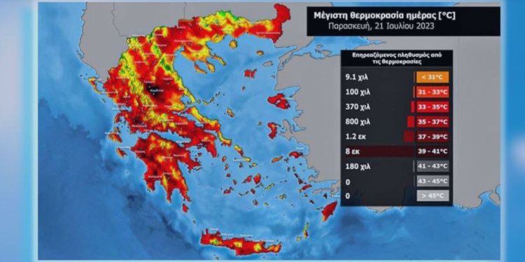 Καύσωνας: Καμίνι η χώρα – Περίπου 8 εκατ. πολίτες θα βιώσουν σήμερα θερμοκρασίες 39-41 βαθμών Κελσίου Καύσωνας: Καμίνι η χώρα – Περίπου 8 εκατ. πολίτες θα βιώσουν σήμερα θερμοκρασίες 39-41 βαθμών Κελσίου