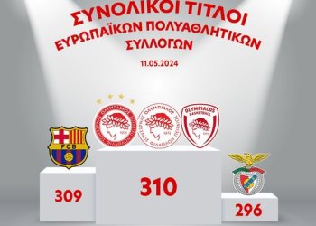 Πρώτος σε τίτλους στην Ευρώπη ο Ολυμπιακός: Είναι ο κορυφαίος Ευρωπαϊκός πολυαθλητικός σύλλογος