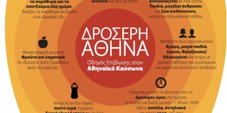 Χάρης Δούκας – Μέριμνα για τους πολίτες για τον καύσωνα