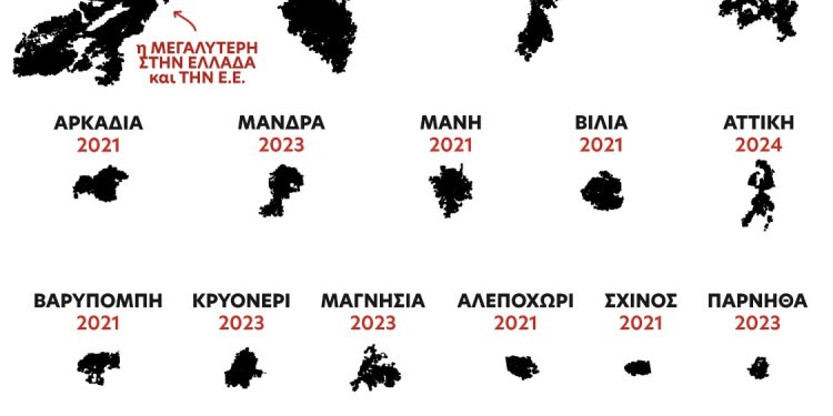 Η τραγωδία της Αττικής με την καταστροφή του φυσικού περιβάλλοντος Η τραγωδία της Αττικής με την καταστροφή του φυσικού περιβάλλοντος