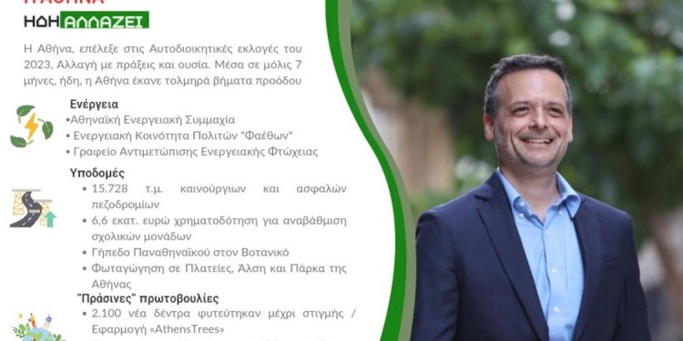Η ΟΜΑΔΑ ΑΛΛΑΓΗΣ σήκωσε το “γάντι” για τον Χαρη Δουκα και “έκλεισε στοματα”