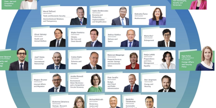 Επίτροπος Μεταφορών και Τουρισμού ο Τζιτζικώστας Επίτροπος Μεταφορών και Τουρισμού ο Τζιτζικώστας