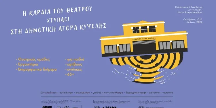 Η καρδιά του Θεάτρου χτυπάει στη Δημοτική Αγορά Κυψέλης