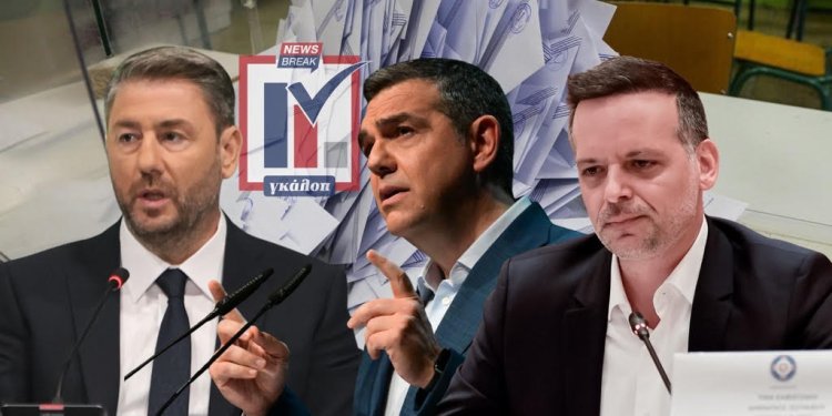 Πρώτος ο Χάρης Δούκας σε δημοσκόπηση μεγάλης ιστοσελίδας για την ενωση της κεντροαριστεράς Πρώτος ο Χάρης Δούκας σε δημοσκόπηση μεγάλης ιστοσελίδας για την ενωση της κεντροαριστεράς