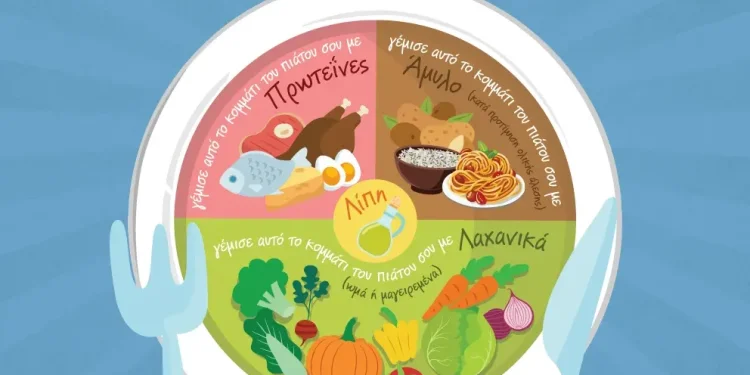«Τρώω σωστά, μεγαλώνω καλά» «Τρώω σωστά, μεγαλώνω καλά»