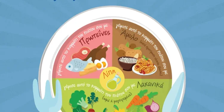 «Τρώω σωστά, μεγαλώνω καλά» «Τρώω σωστά, μεγαλώνω καλά»