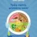 «Τρώω σωστά, μεγαλώνω καλά» «Τρώω σωστά, μεγαλώνω καλά»