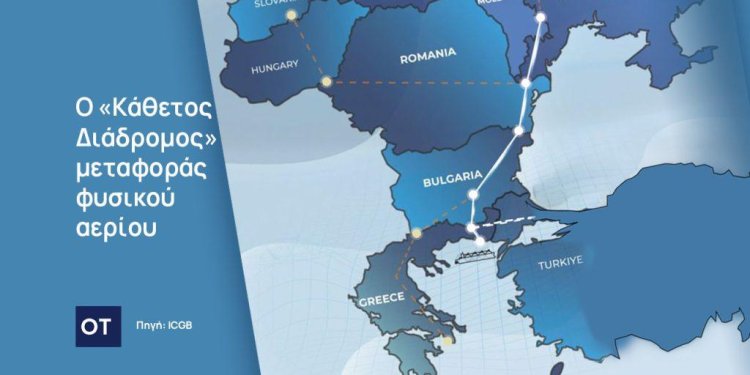 Μια ακόμα αποτυχία; Δύσβατος… ο Κάθετος Διάδρομος για φυσικό αέριο από το Νότο