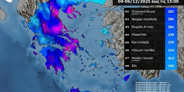 Ξεπέρασε τα 280 χιλιοστά το ύψος βροχής στην Παλαιοκούνδουρα Μάνδρας