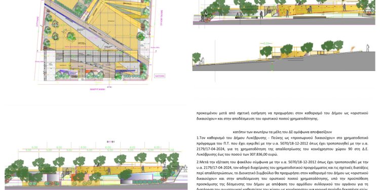 Πληθώρα εργων από τον Μαριο Ψυχαλη – Εγκρίθηκε η χρηματοδότηση για την αγορά της πλατείας Α. Παπανδρέου στη Λυκόβρυση