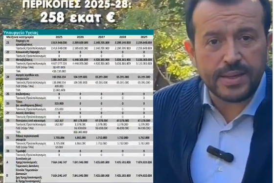 Ο Νικος Παππάς στην πρωτοπορία για το προοδευτικο μέτωπο – ” Έχουμε χίλιους λόγους να ενώσουμε δυνάμεις για να τον ρίξουμε.” Ο Νικος Παππάς στην πρωτοπορία για το προοδευτικο μέτωπο – ” Έχουμε χίλιους λόγους να ενώσουμε δυνάμεις για να τον ρίξουμε.”