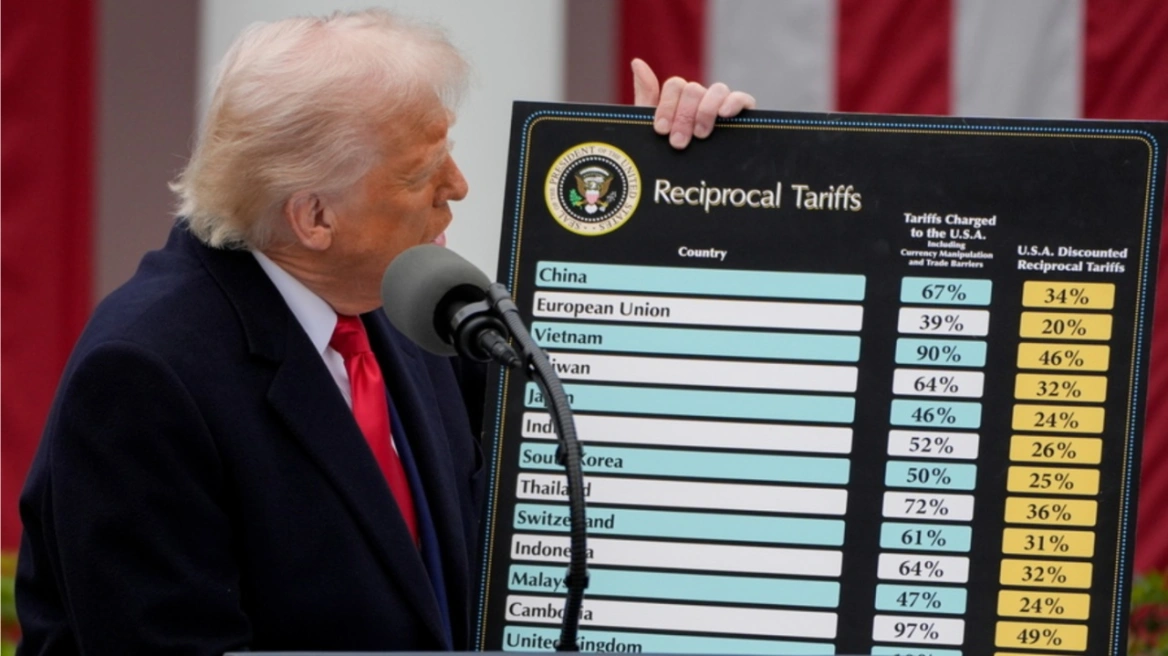 Το Ανώτατο Δικαστήριο των ΗΠΑ ακύρωσε τους δασμούς του Τραμπ! – «Στον αέρα» η οικονομία των ΗΠΑ