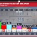 Δημοσκόπηση ALCO: Ιστορικό χαμηλό της ΝΔ στην πρόθεση ψήφου – 7 στους 10 λένε ότι δεν υπάρχει Κράτος Δικαίου στη χώρα